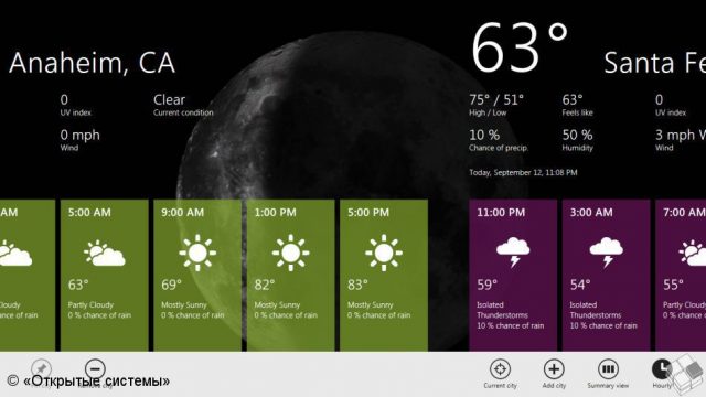 Новую версию Windows 8 показали разработчикам фото