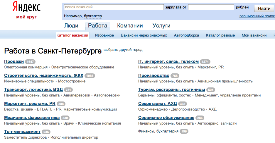 Какую соцсеть выбрать?