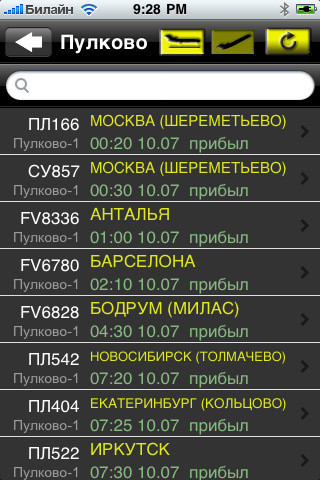 Лучшие приложения для путешествия