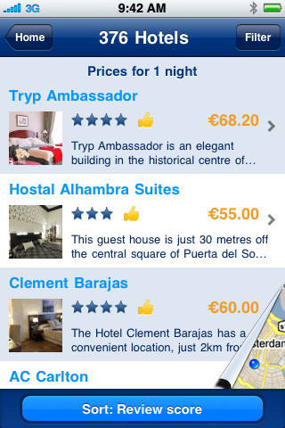 Лучшие приложения для путешествия