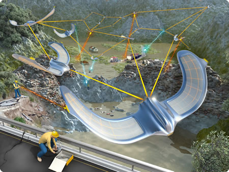 Масштабный гид по роботам