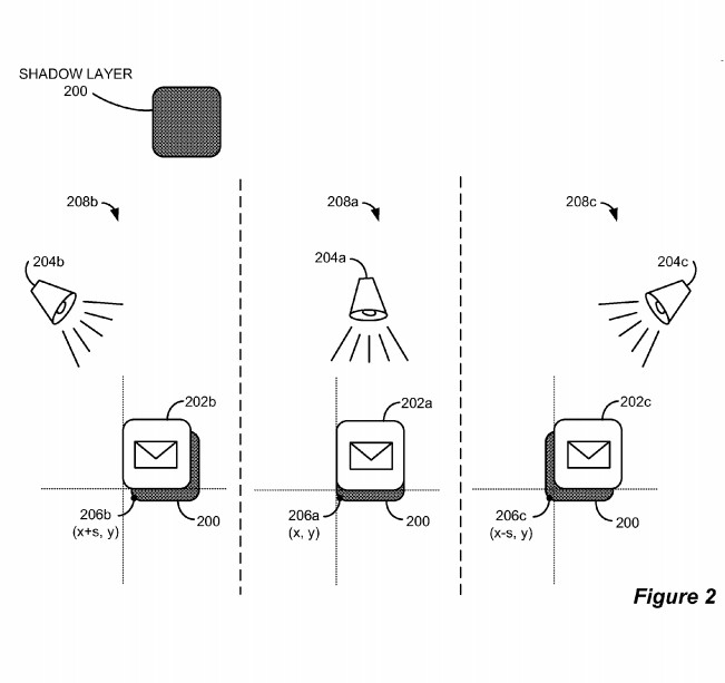 Apple патентует 3D-интерфейс, анализирующий направление взгляда пользователя картинка Apple запатентовала 3D-интерфейс, анализирующий направление взгляда пользователя