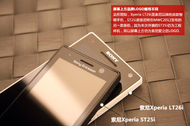 Смартфон Sony ST25i засветился на фото