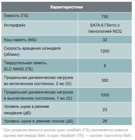 Seagate представила в России самый быстрый накопитель - Momentus XT второго поколения