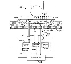 Самые странные мобильные патенты