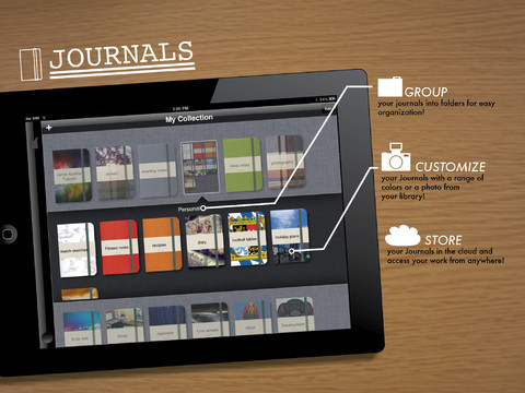 Tapose для iPad: многозадачность с разделенным экраном