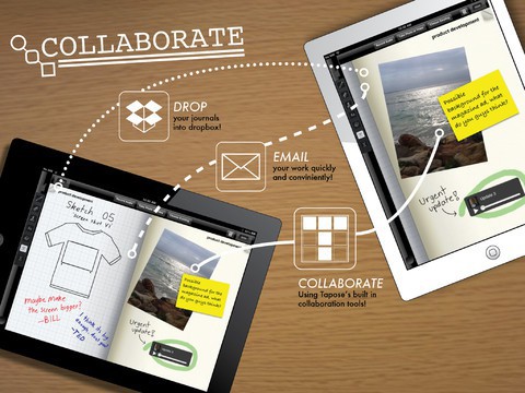 Tapose для iPad: многозадачность с разделенным экраном
