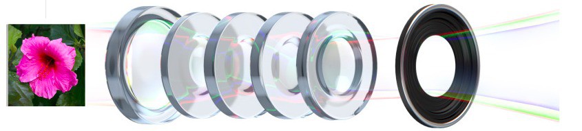 Новый iPad фотографирует не хуже «цифромыльницы»: примеры снимков и видео картинка Новый iPad фотографирует не хуже «цифромыльницы»: примеры снимков