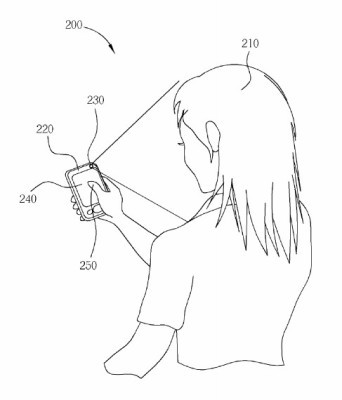 HTC завладела патентом на распознавание пользователя по лицу