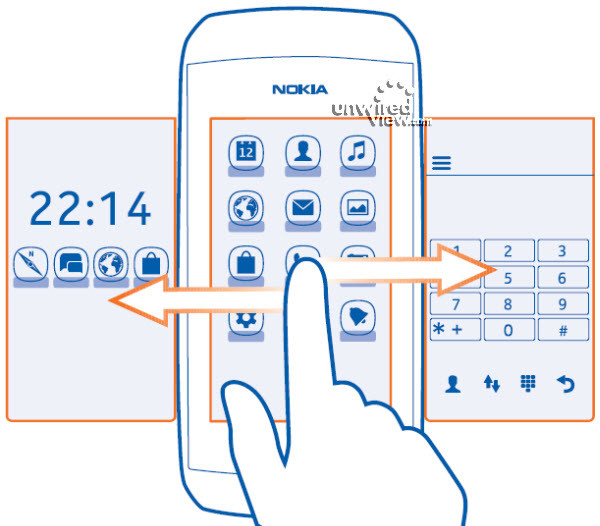 Nokia 306 Asha – первый полностью сенсорный телефон на базе S40 
