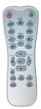 Накопили денег? Получите БОЛЬШУЮ картинку. Тест доступных моделей проекторов