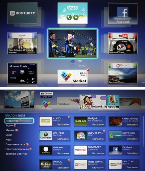 Сравнение телевизоров от 37 до 42 дюймов не дороже 50 000-