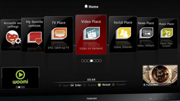Обзор 3D Smart TV — красивые и умные. И по сходной цене!