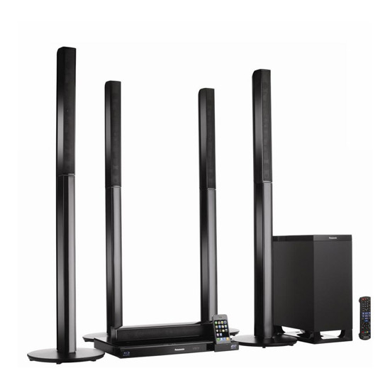 Картинка с Blu-ray, HD-аудио – и никто не мешает разговорами… Обзор комплектов домашних кинотеатров