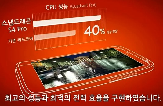 Смартфон LG Optimus G на четырехъядерном процессоре Qualcomm обрастает подробностями