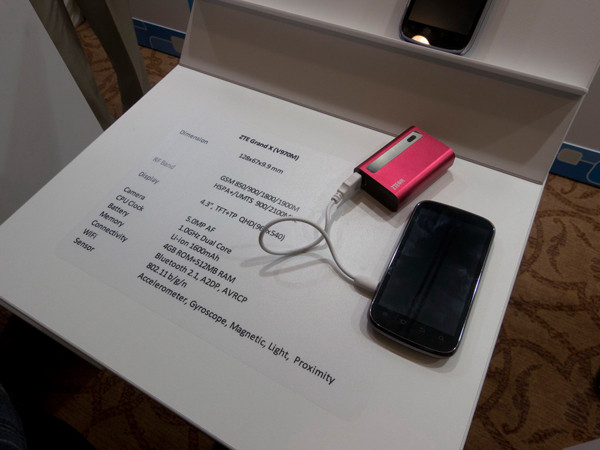 ZTE представила в России линейку Android-смартфонов картинка ZTE представила в России линейку Android-смартфонов