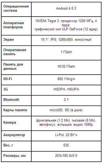 Трансформер, но не Прайм: ASUS Transformer Pad TF300T