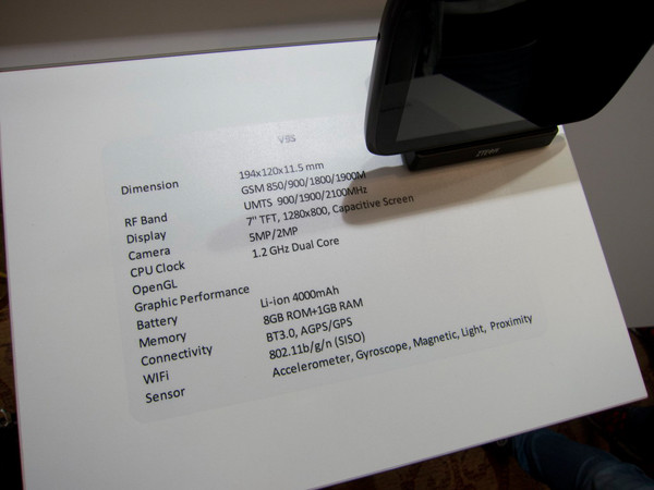 ZTE представила в России линейку Android-смартфонов картинка ZTE представила в России линейку Android-смартфонов