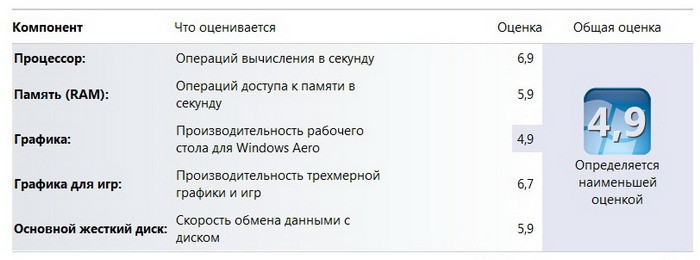 Моноблок Acer Aspire 5600U: снаружи, внутри и под Windows 8