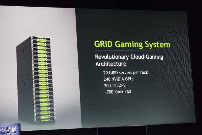 Записки с CES-2013: Видимо, nVidia