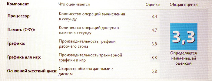 Dell Latitude 10: планшет, заменяющий ноутбук картинка Dell Latitude 10: планшет, заменяющий ноутбук