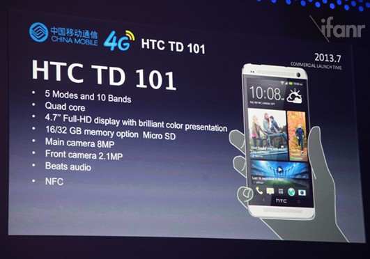 MWC 2013: версия HTC One для китайского рынка получит другую камеру