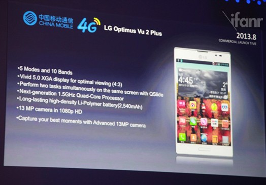 MWC 2013: версия HTC One для китайского рынка получит другую камеру