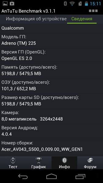 Обзор Смартфона Acer Cloud S500