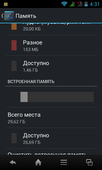 Sharp SH530U: мучение с SIM-картой и незапланированный прирост памяти 