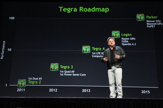 Новые мобильные процессоры семейства Tegra