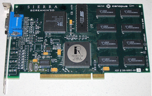 30 лет PC World – 30 главных событий в области высоких технологий