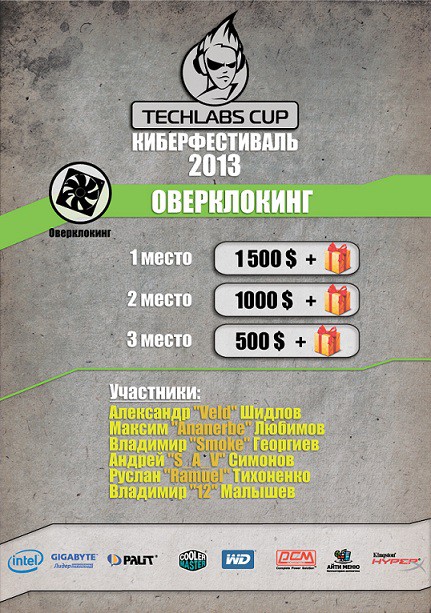 Российский финал крупнейшего в СНГ киберфестиваля пройдет в эту субботу