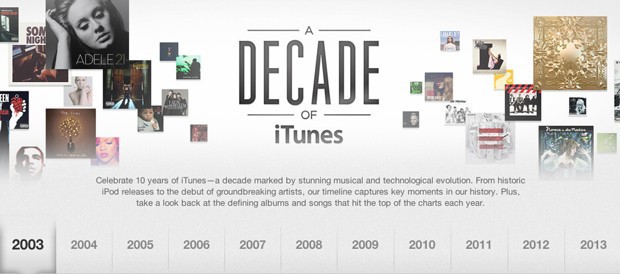 В Apple начали отмечать десятилетие iTunes