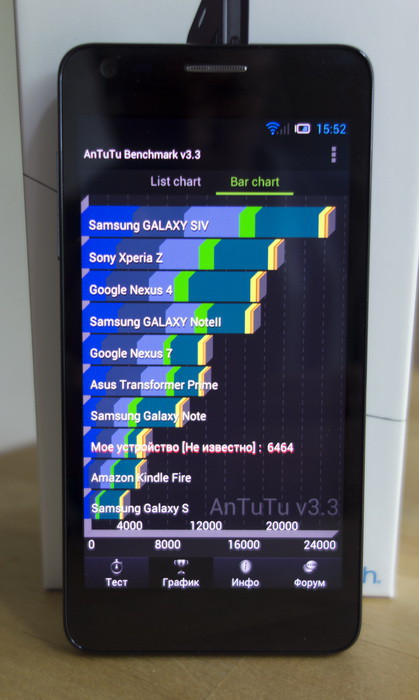 Alcatel One Touch Idol Ultra: бюджетник, изображающий флагмана