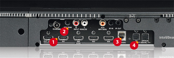 Кинозвук в стильной форме. Обзор саундбара Yamaha YSP-4300