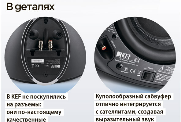 Новые «яйца» KEF – красота и звук. Обзор многоканального комплекта АС KEF E305