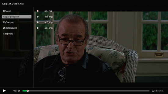 Большие возможности небольшого устройства