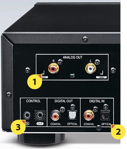 Модные функции для устаревшего SACD. Обзор проигрывателя Pioneer PD-50