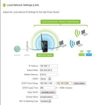 Способы ускорения Wi-Fi: версия 2013 фото