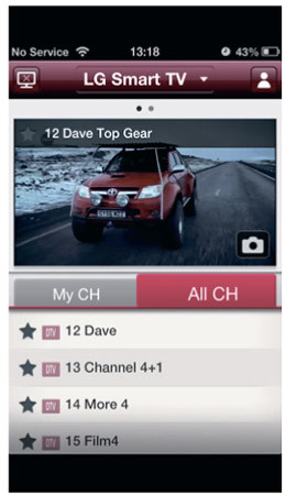 Великолепные 32 дюйма