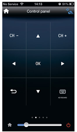 Великолепные 32 дюйма