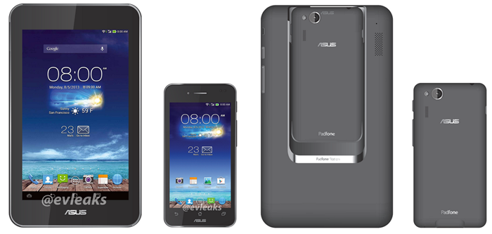 ASUS Padfone Mini: компактный смартфон с док-станцией в виде 7-дюймового планшета