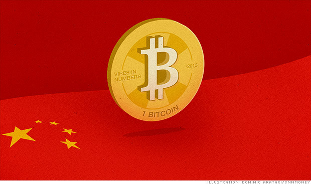 Bitcoin как знак перемен