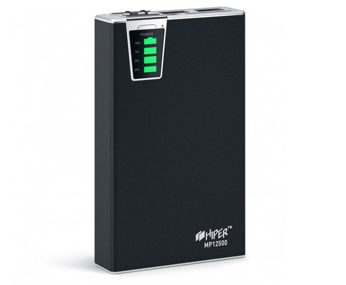 Обзор внешних аккумуляторов Hiper от Гоблина