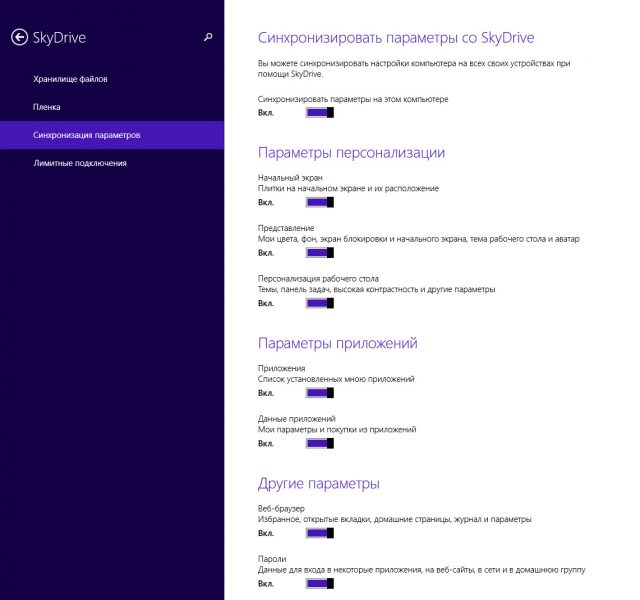 Windows 8.1: время компромиссов
