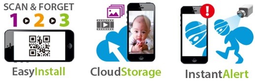 Вышла новая версия мобильного приложения Compro C4Home