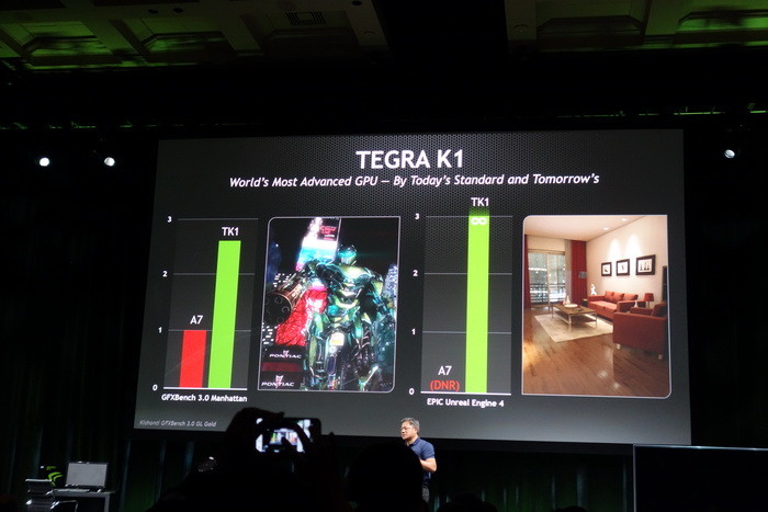 Записки с CES-2014: виртуальный анонс Nvidia Tegra K1