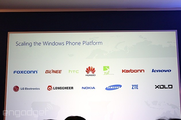 MWC 2014. Lenovo, LG, Huawei и ZTE выпустят смартфоны на Windows Phone  