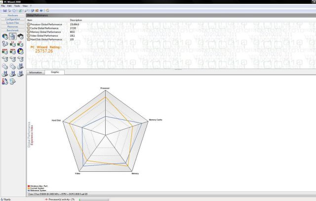 Бесплатные программы, которые нельзя обойти вниманием
