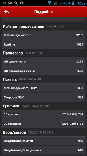 Обзор смартфона Prestigio MultiPhone PAP7600 DUO: Большой калибр